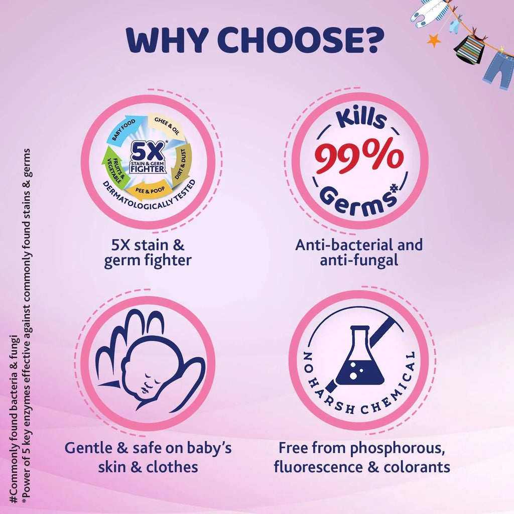 Laundry Detergent Delicate Flowers (Refil Pack)