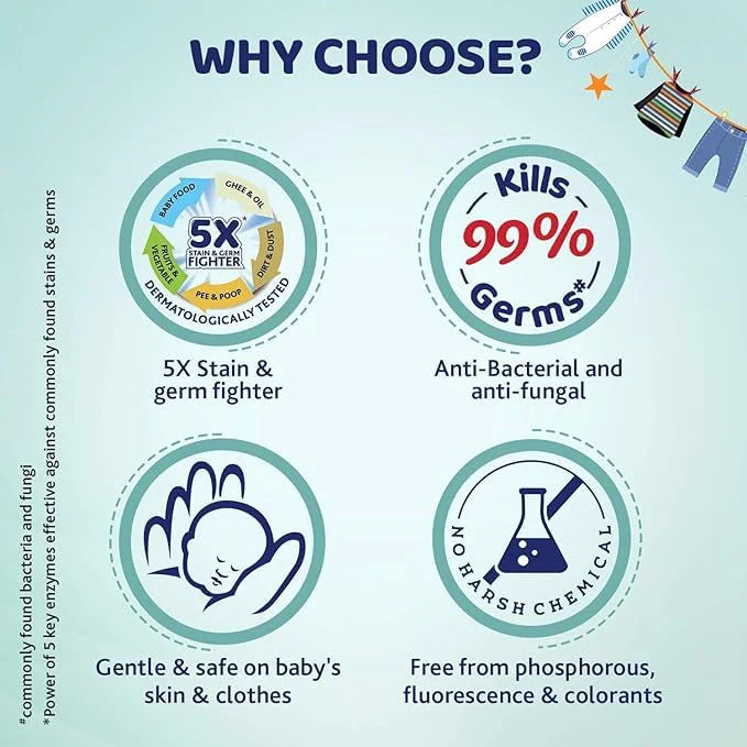 Chicco Laundry Detergent Fresh Spring